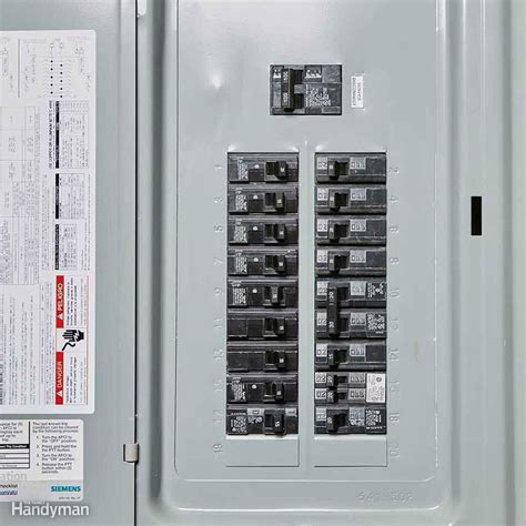 electric breaker box set up|circuit breaker panel box mounting.